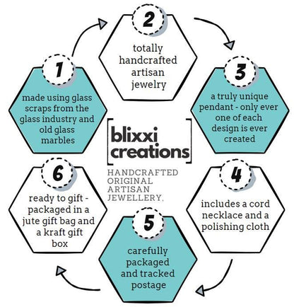 infographic describing the different benefits of purchasing from this store