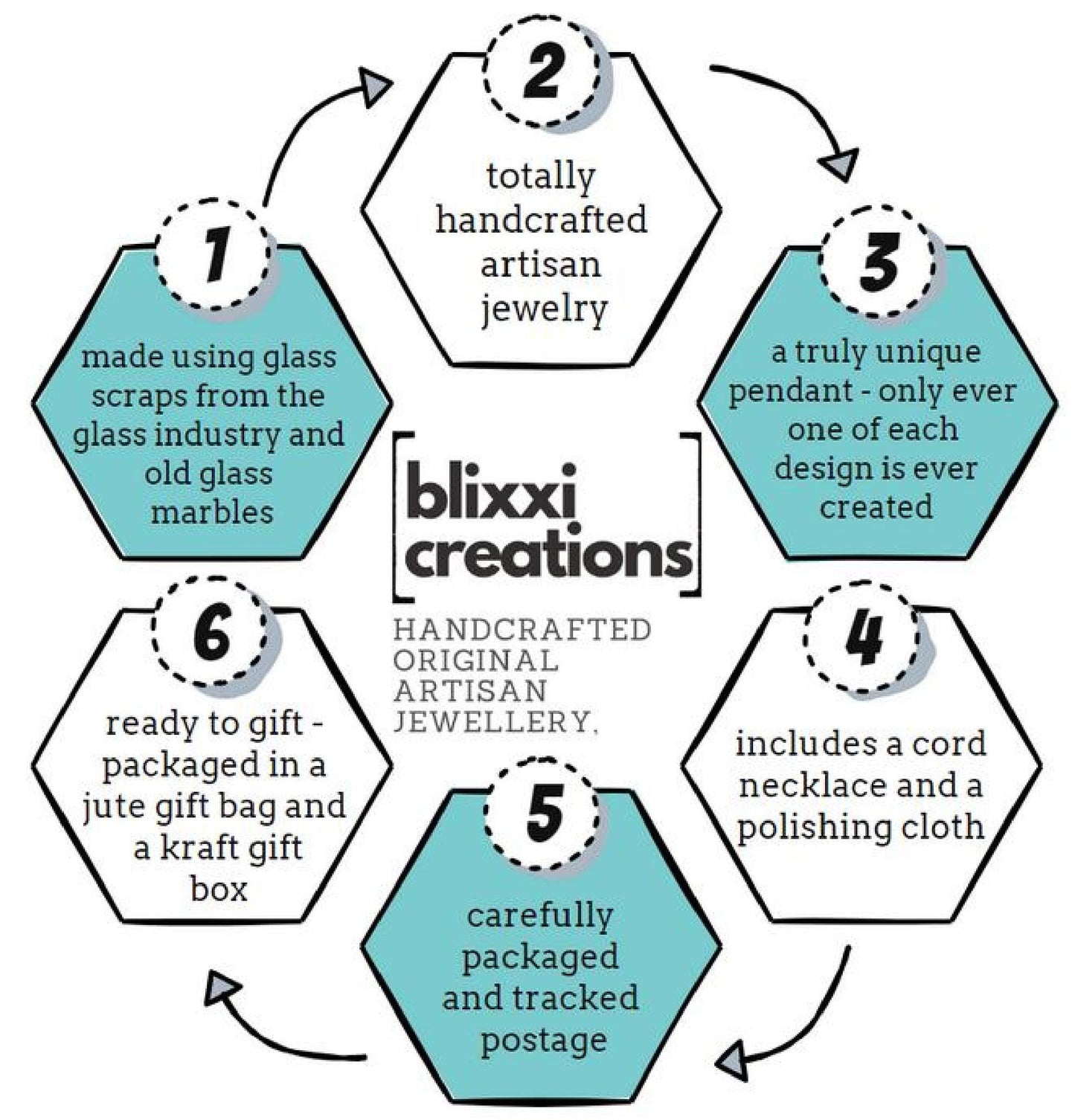 Large colorful fused glass pendant on black cord; white base with orange, yellow and blue swirls—handmade artisan jewellery.